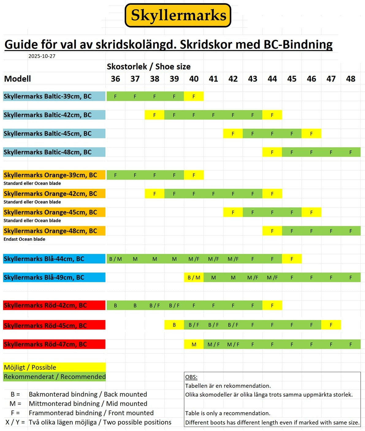 Skyllermarks Orange 39cm