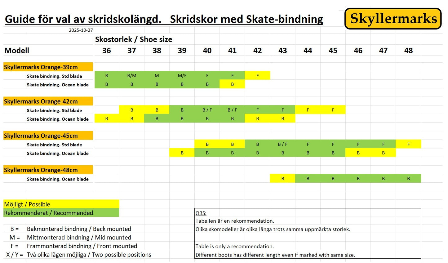 Skyllermarks Orange 48cm Ocean Blade