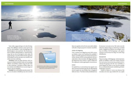 The Big Book of Long Distance Skating