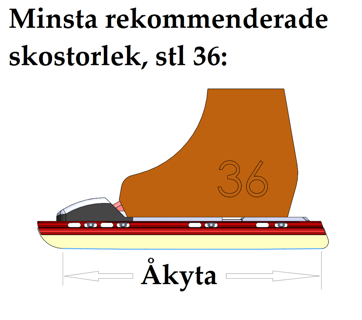 Skyllermarks Röd 42cm, Andrasortering