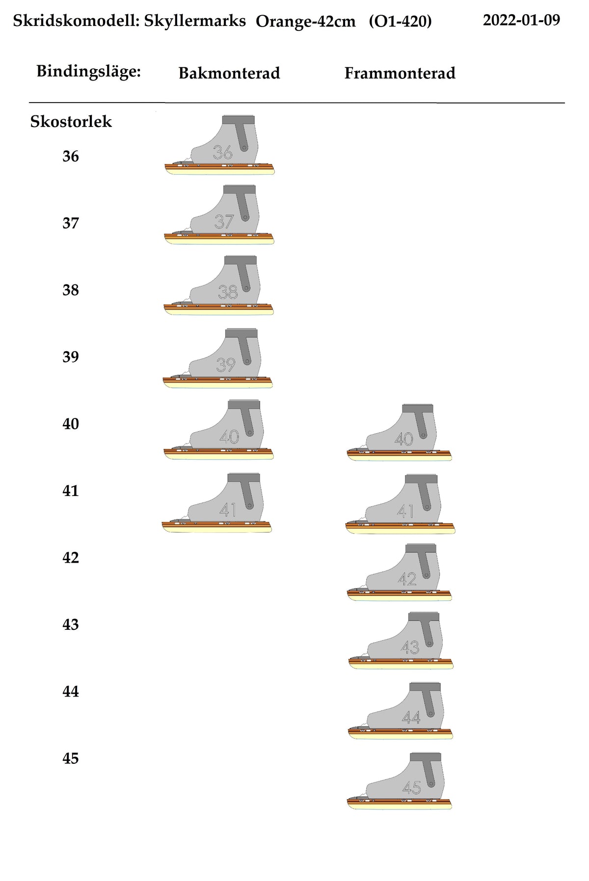 Skyllermarks Orange 42cm Race Skate 2nd Sorting