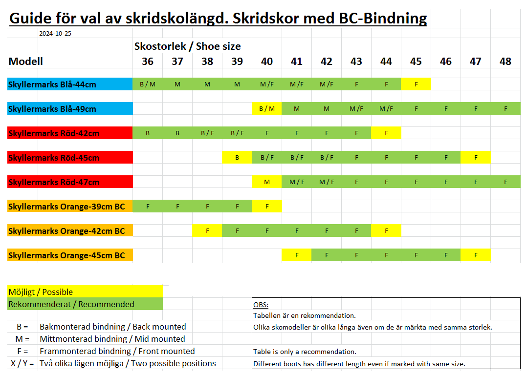 Skyllermarks BC Röd 47cm